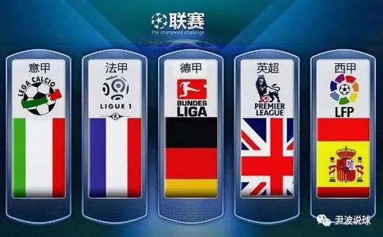 比赛回顾与